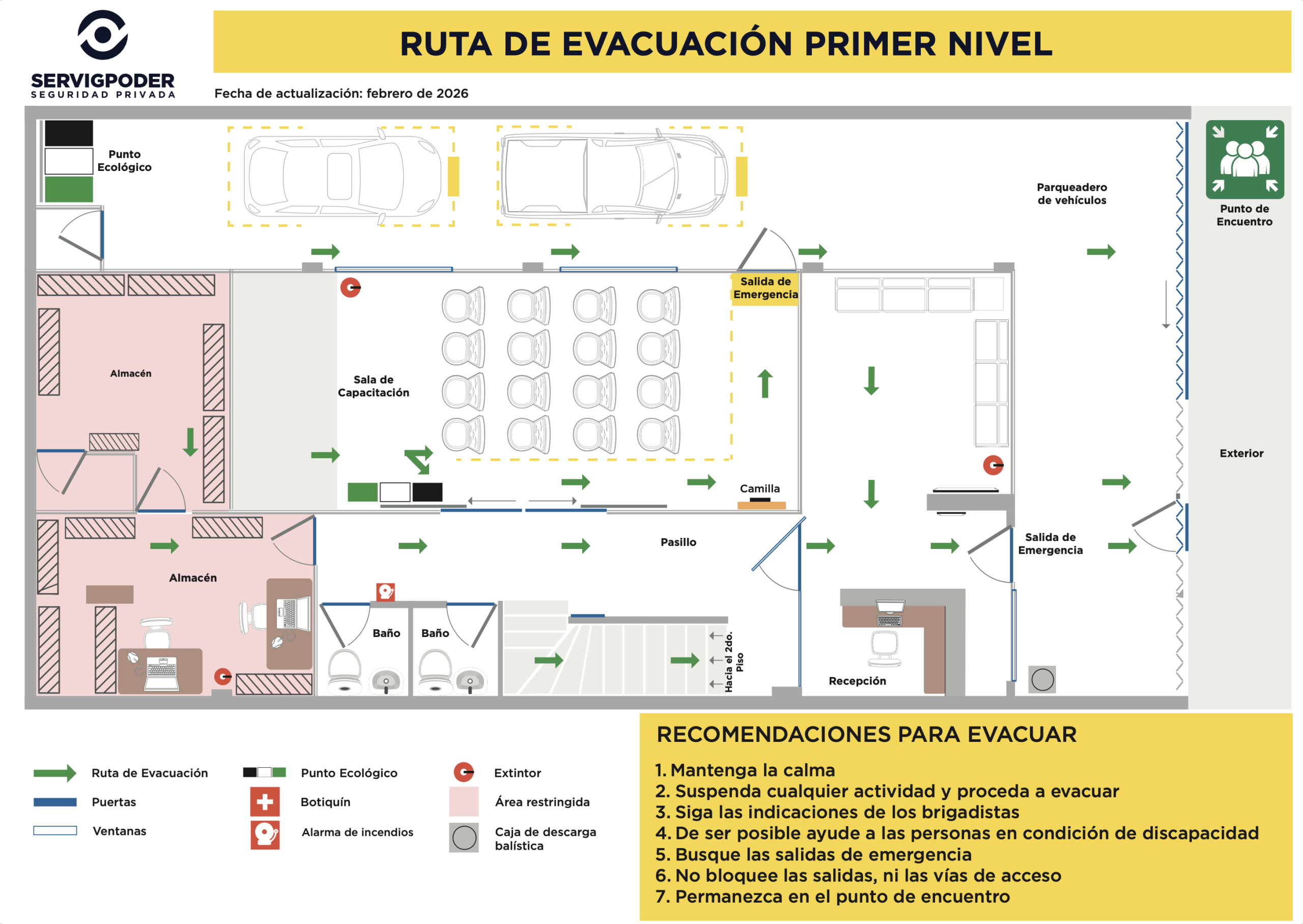 Primer Nivel